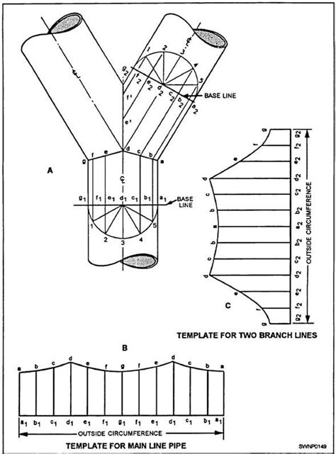 fabrication sheet metal layout patterns|free sheet metal layout patterns.